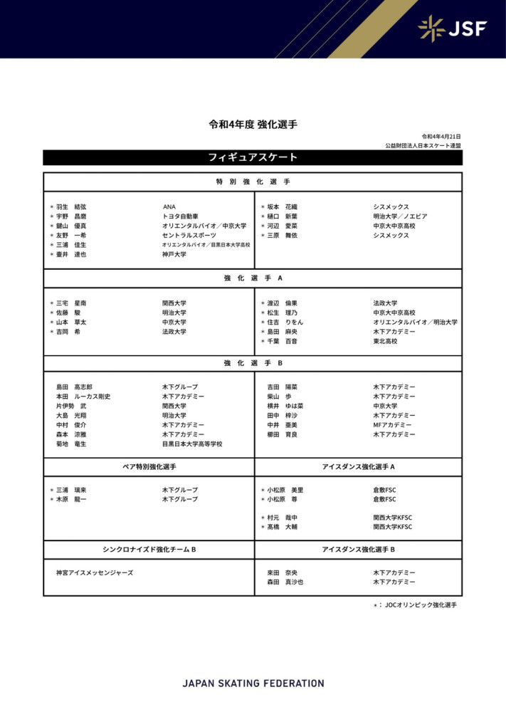 据《罗马体育报》报道，罗马准备在冬季转会期引进一名中后卫，但需要先出售斯皮纳佐拉筹集资金。